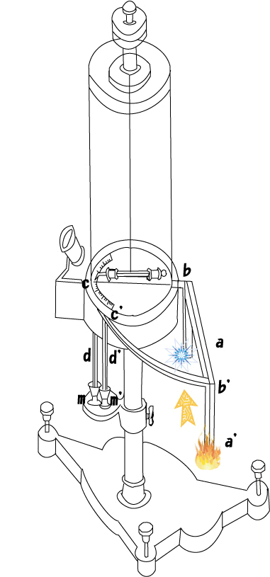 �������u